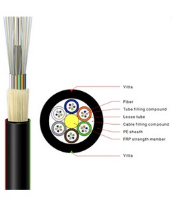 ADSS, OFC 24 Core, 48 Core, 96 Core, 144 Core