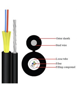 Outdoor Self Support 6 to 12 Core OFC